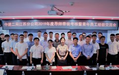 澳门威尼斯人网址中建二局江苏分公司2019年度导师带徒考核暨青年员工经验交