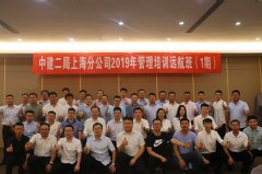 澳门威尼斯人网站并希望学员们通过此次培训